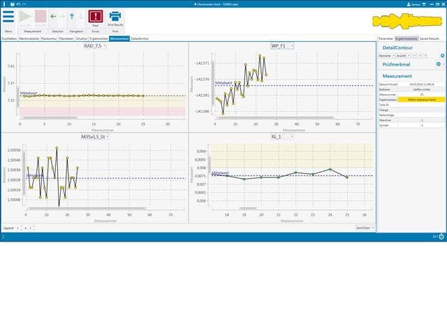 Mess- und Auswertesoftware