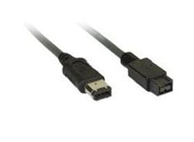 Adapterkabel für iMac oder MacBook Pro Adapterkabel für iMac oder MacBook Pro