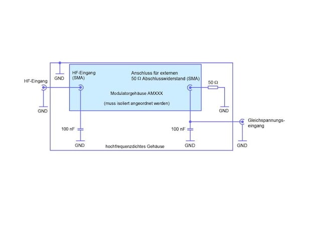 Externe Beschaltung zur Separation von Signal- und Gleichspannungseingang