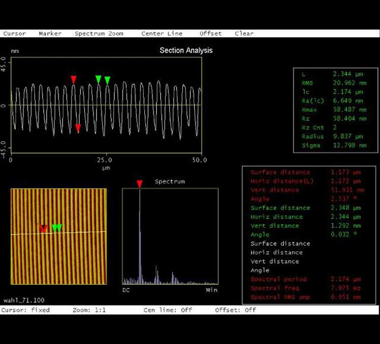 polymer microoptics - DOE