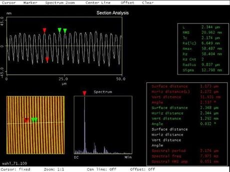 polymer microoptics - DOE