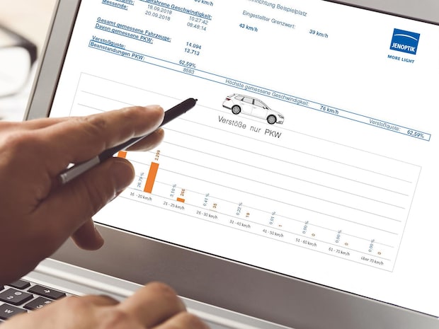 Statistik-Tool TraffiStar S350