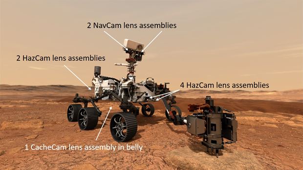 Mars-Mission 2020: drei Objektivkonstruktionen